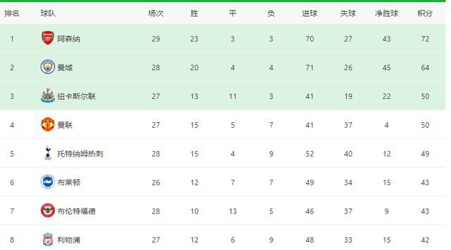 51本色