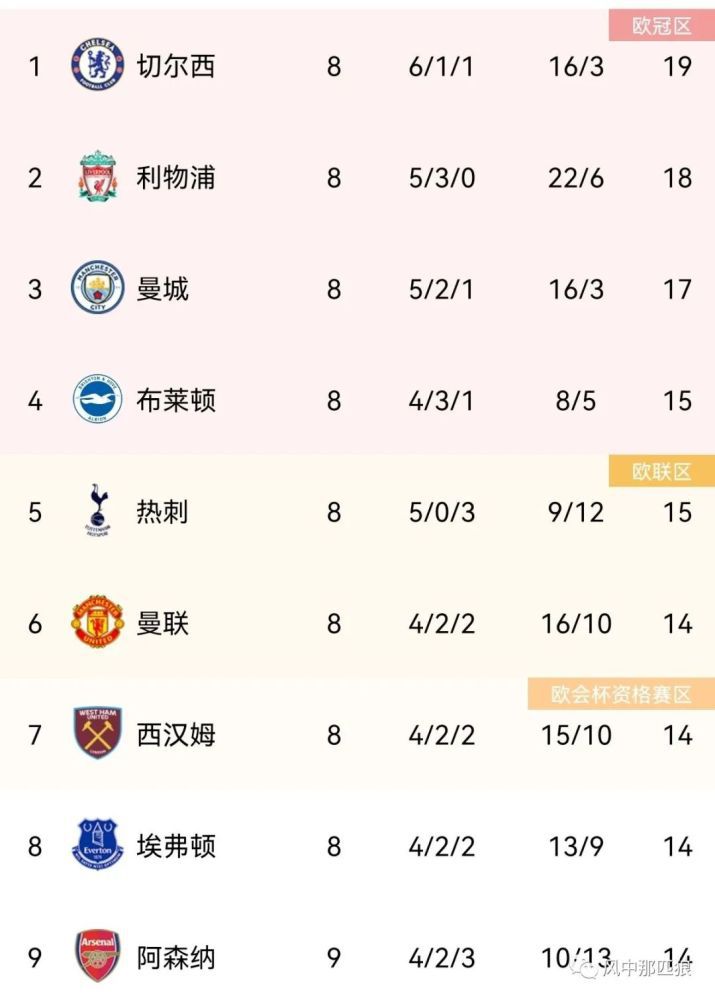 福利天堂